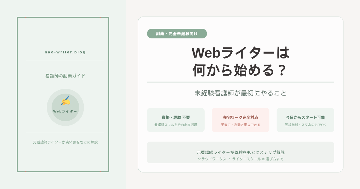 Webライター 何から始める