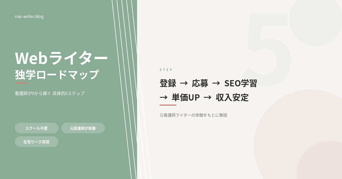 Webライター 独学 ロードマップ