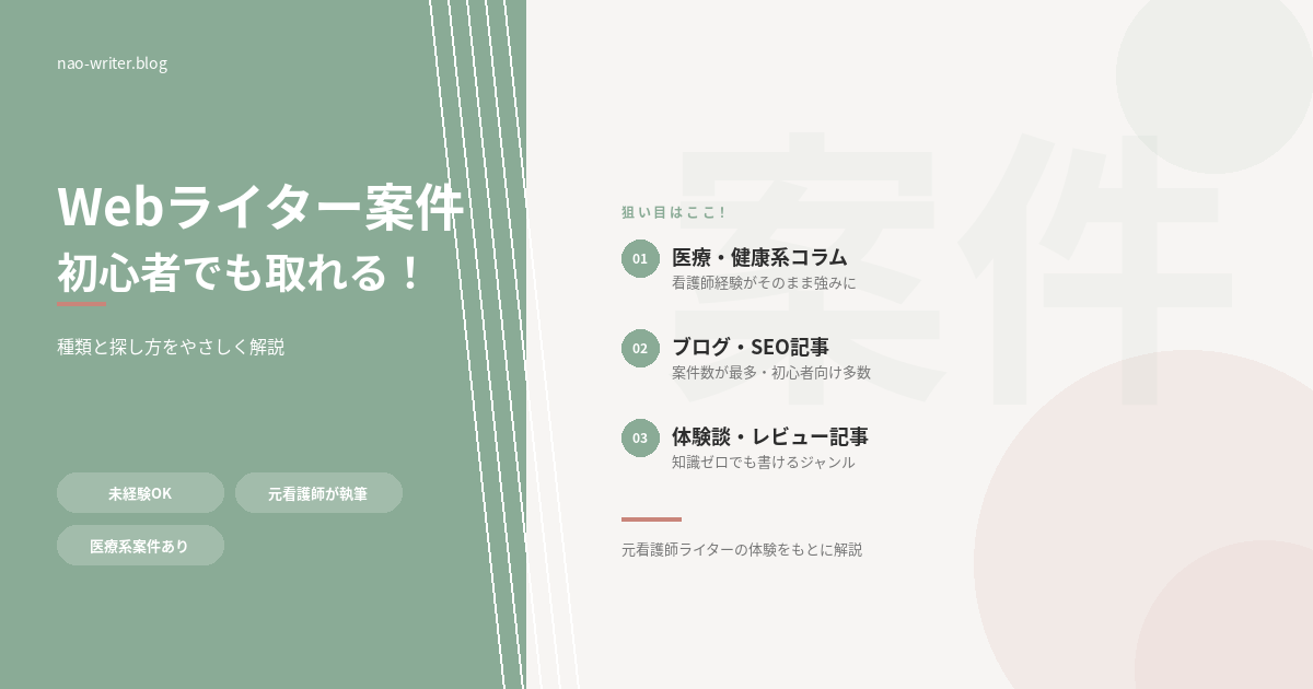 Webライター 案件 初心者