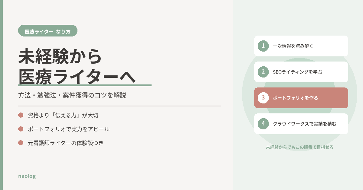 医療ライター 未経験