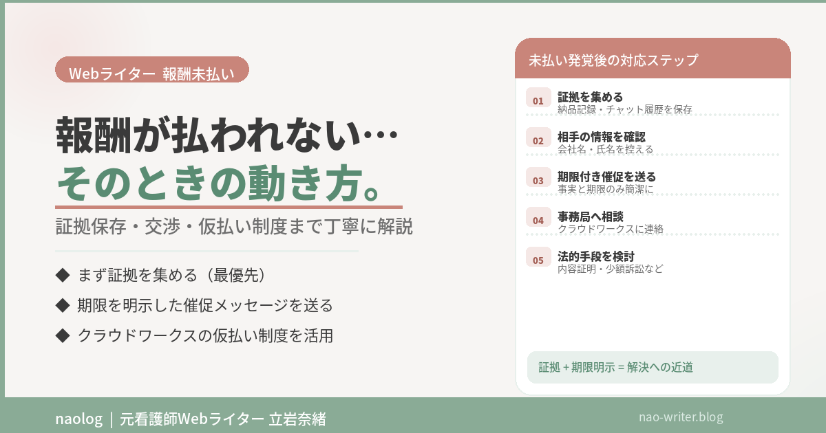 Webライター 報酬 未払い