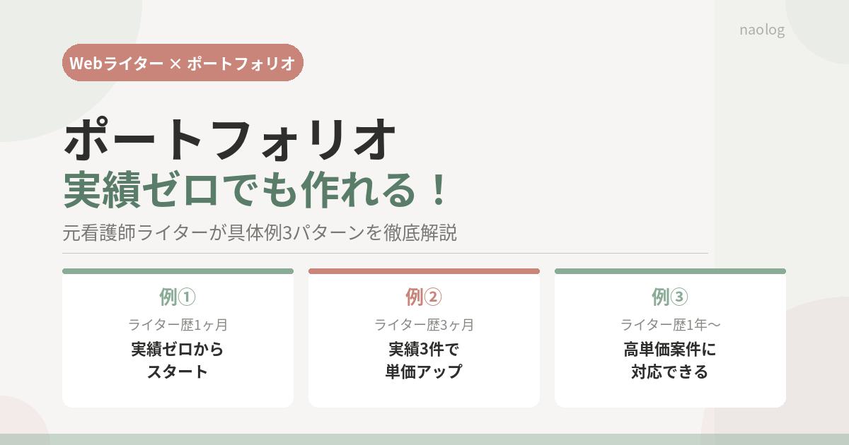 Webライター ポートフォリオ 例