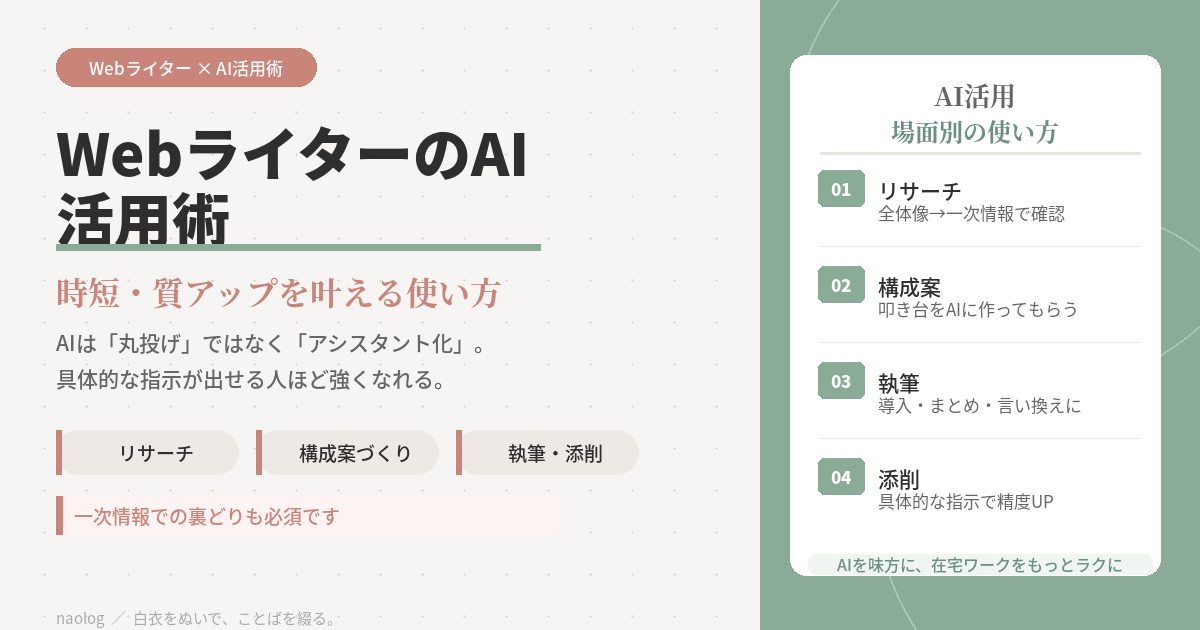 Webライター AI 活用術