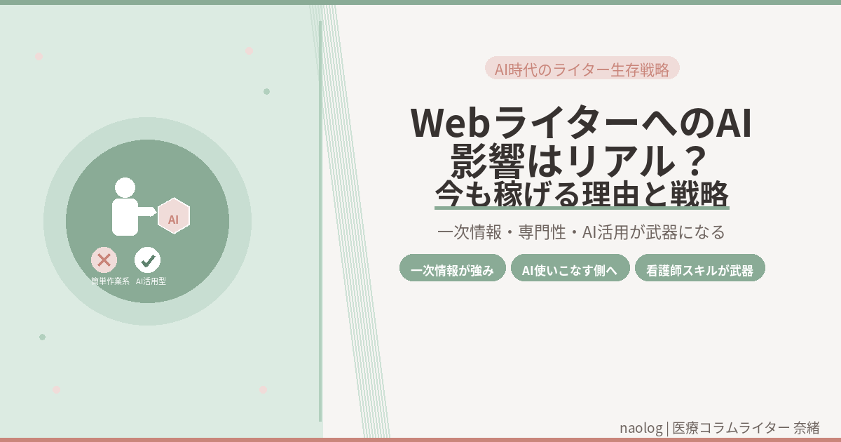 Webライター AI 影響