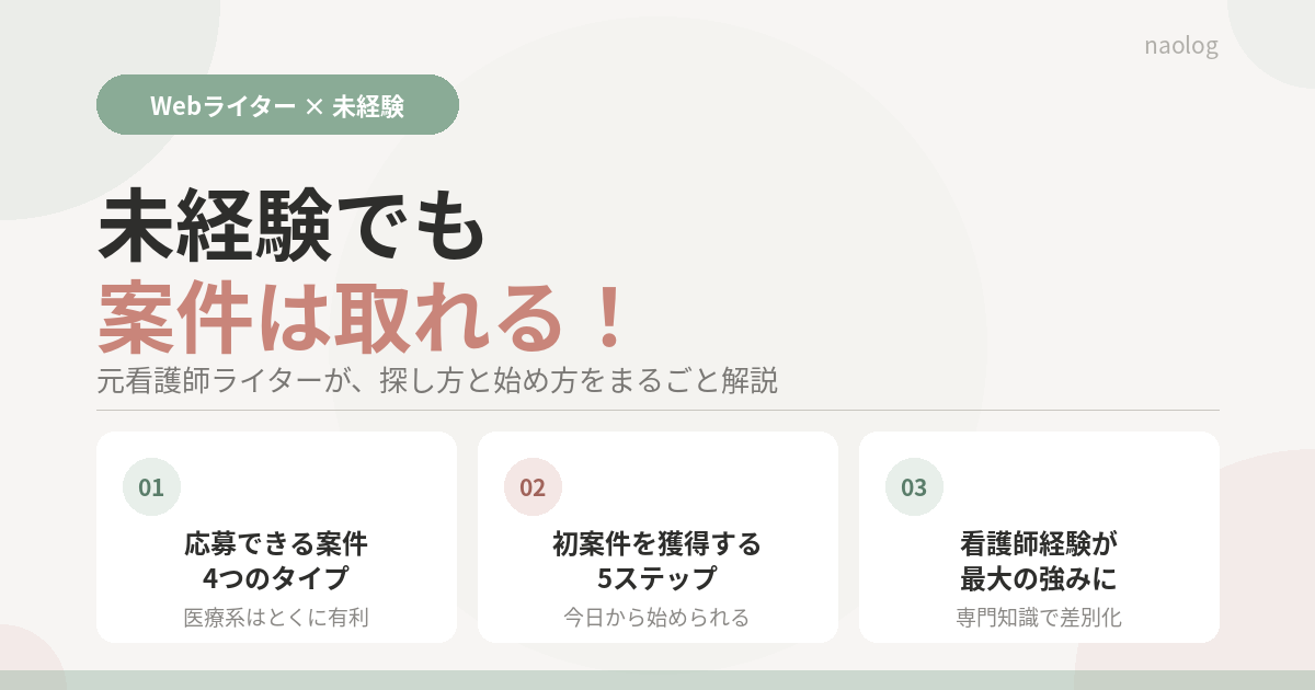 Webライター 未経験 案件